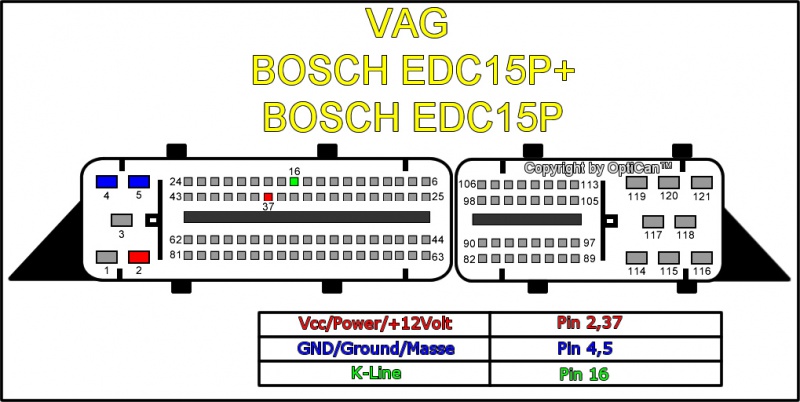 Bosch EDC 15P - P+ (Skoda) pinout diagram 6